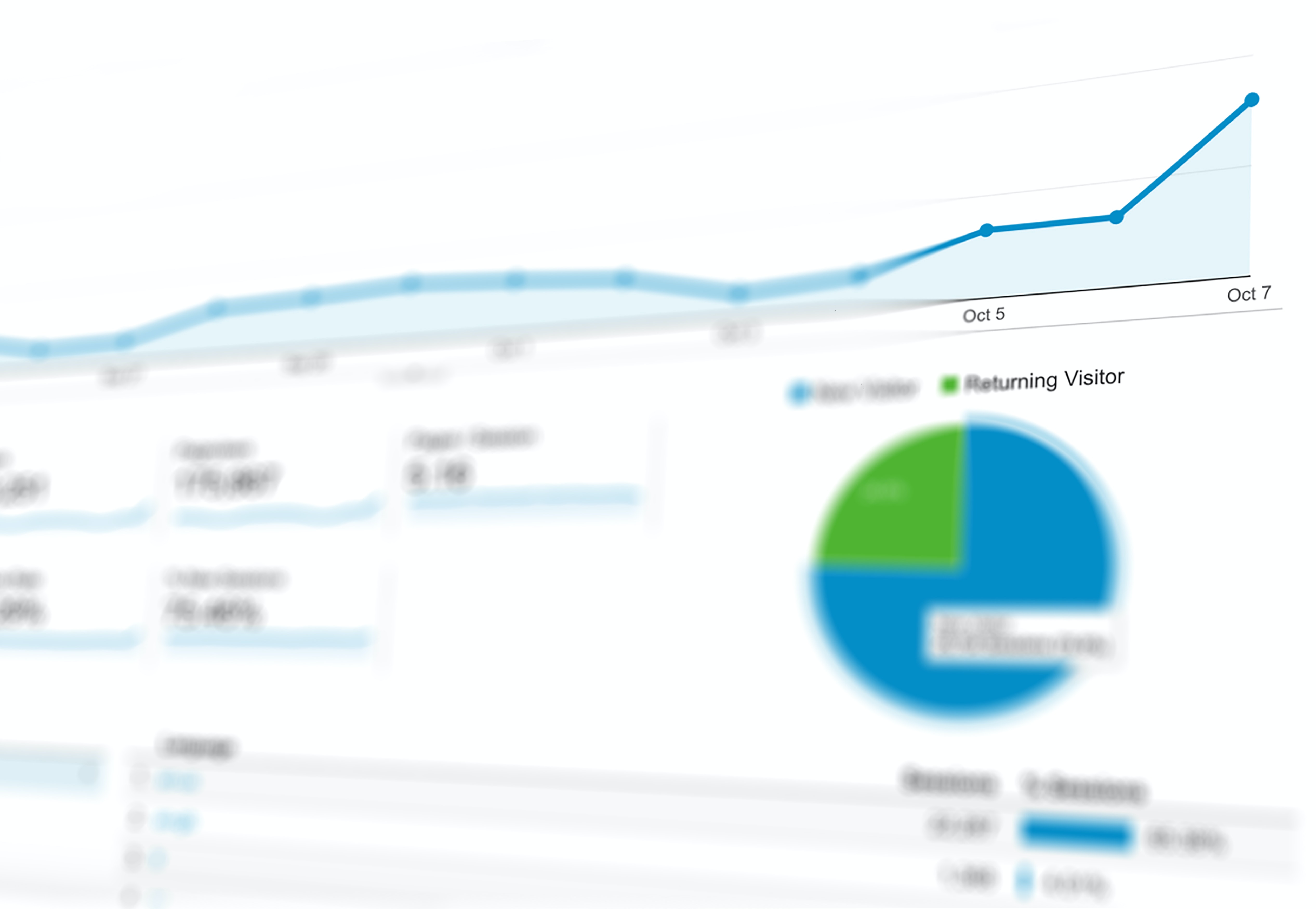 Google Analytics for Flowplayer: A Deep Dive